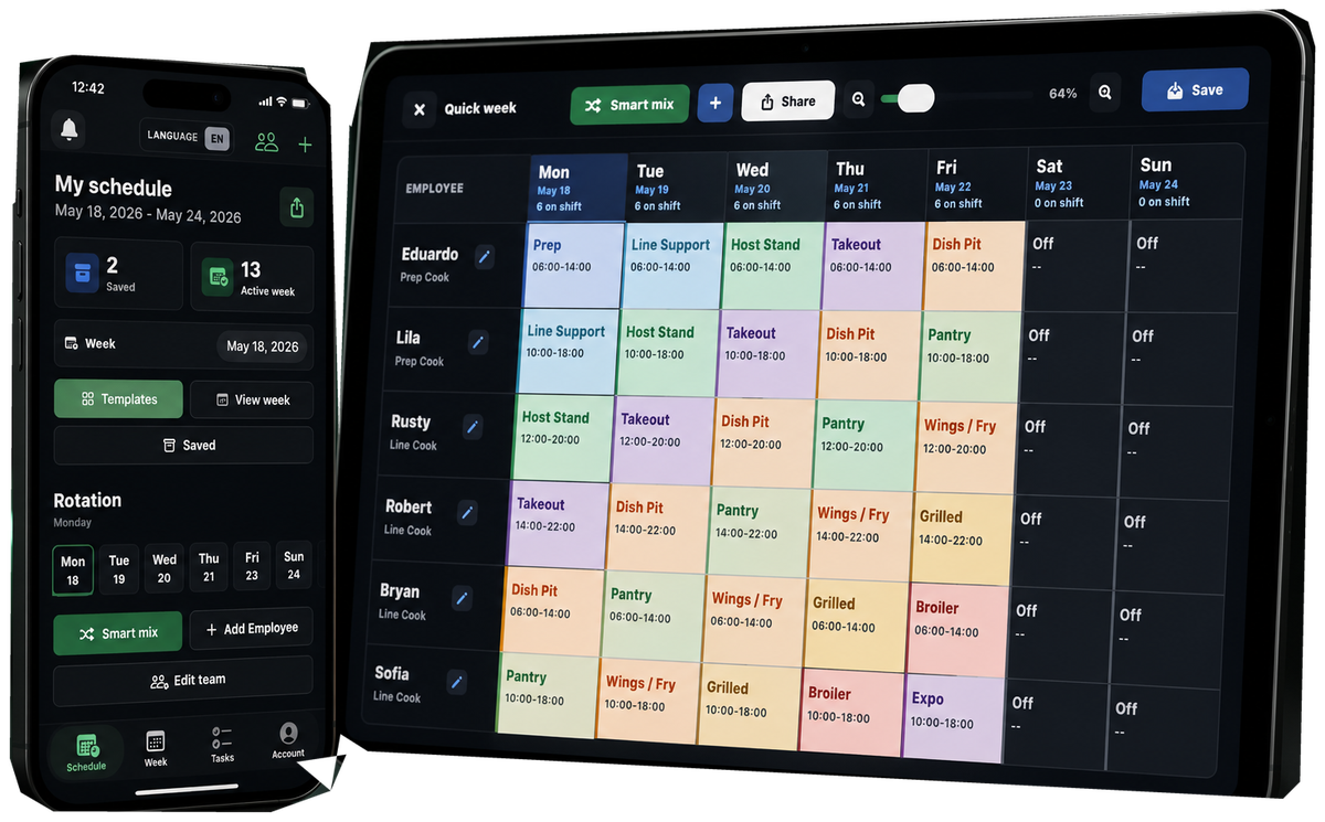 LineOps ShiftRotation schedule preview on phone and tablet
