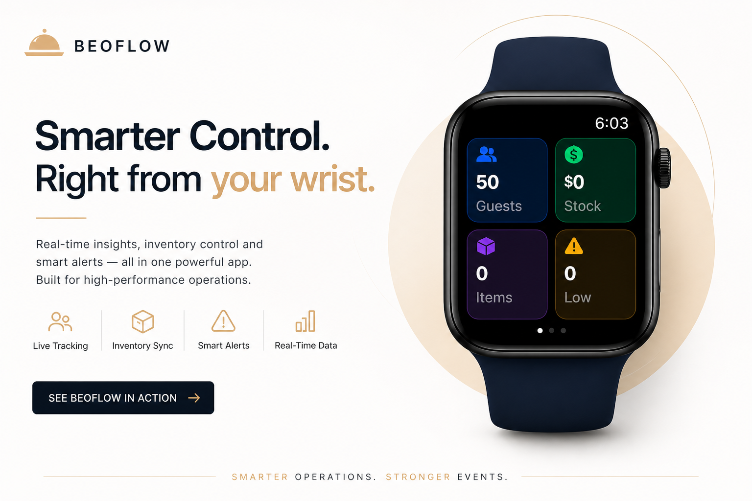 Beoflow Apple Watch promotion with operational metrics